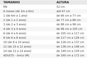 Tabela de Medidas IT Babies
